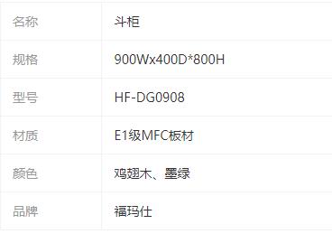 參數